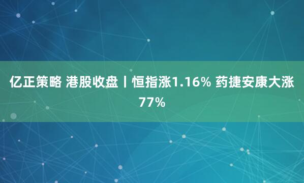 亿正策略 港股收盘丨恒指涨1.16% 药捷安康大涨77%